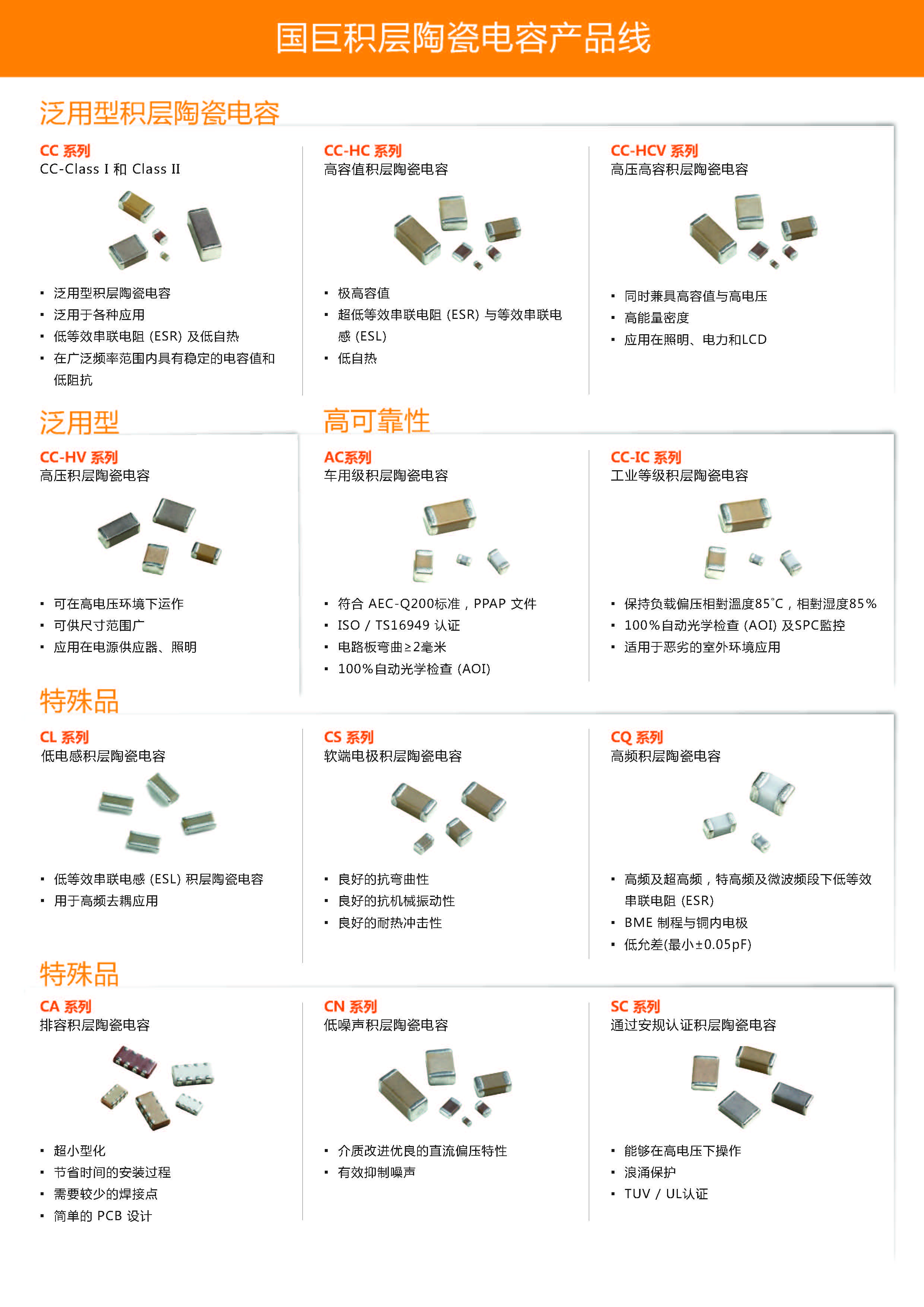 國(guó)巨電容產(chǎn)品線(xiàn)